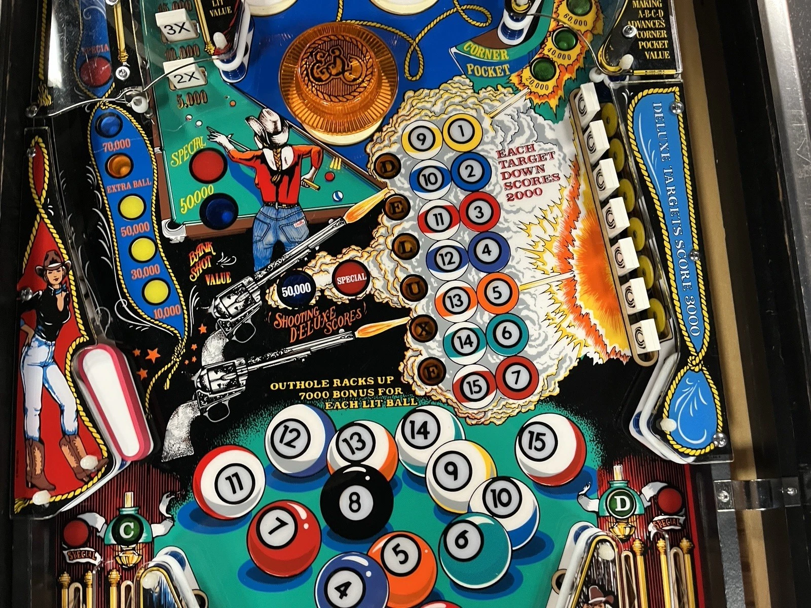 Eight Ball Deluxe Pinball Machine - Image 7